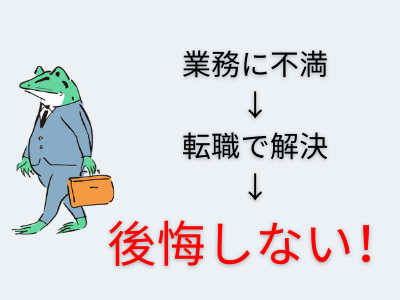 転職失敗で後悔してる奴にならないための たった１つの質問 シゴトニガテのシゴニガ攻略ログ